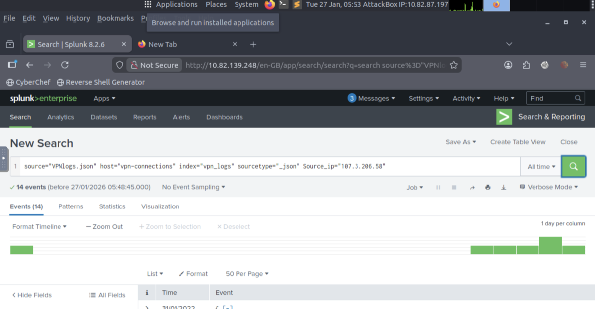 Analyze VPN Logs in Splunk