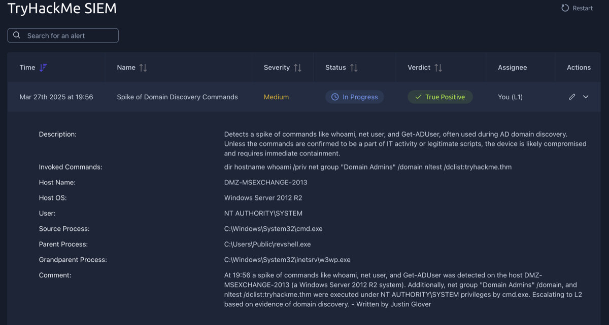 Escalate Report Example