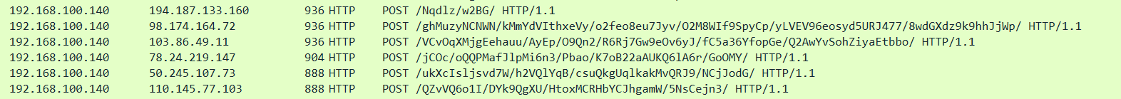 HTTP POST requests with suspicious strings in captured network traffic
