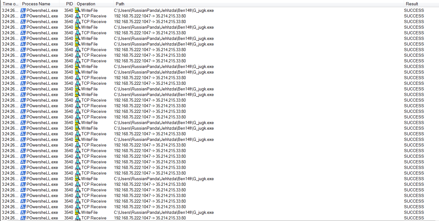 Suspicious sequence of events before a malicious application is opened