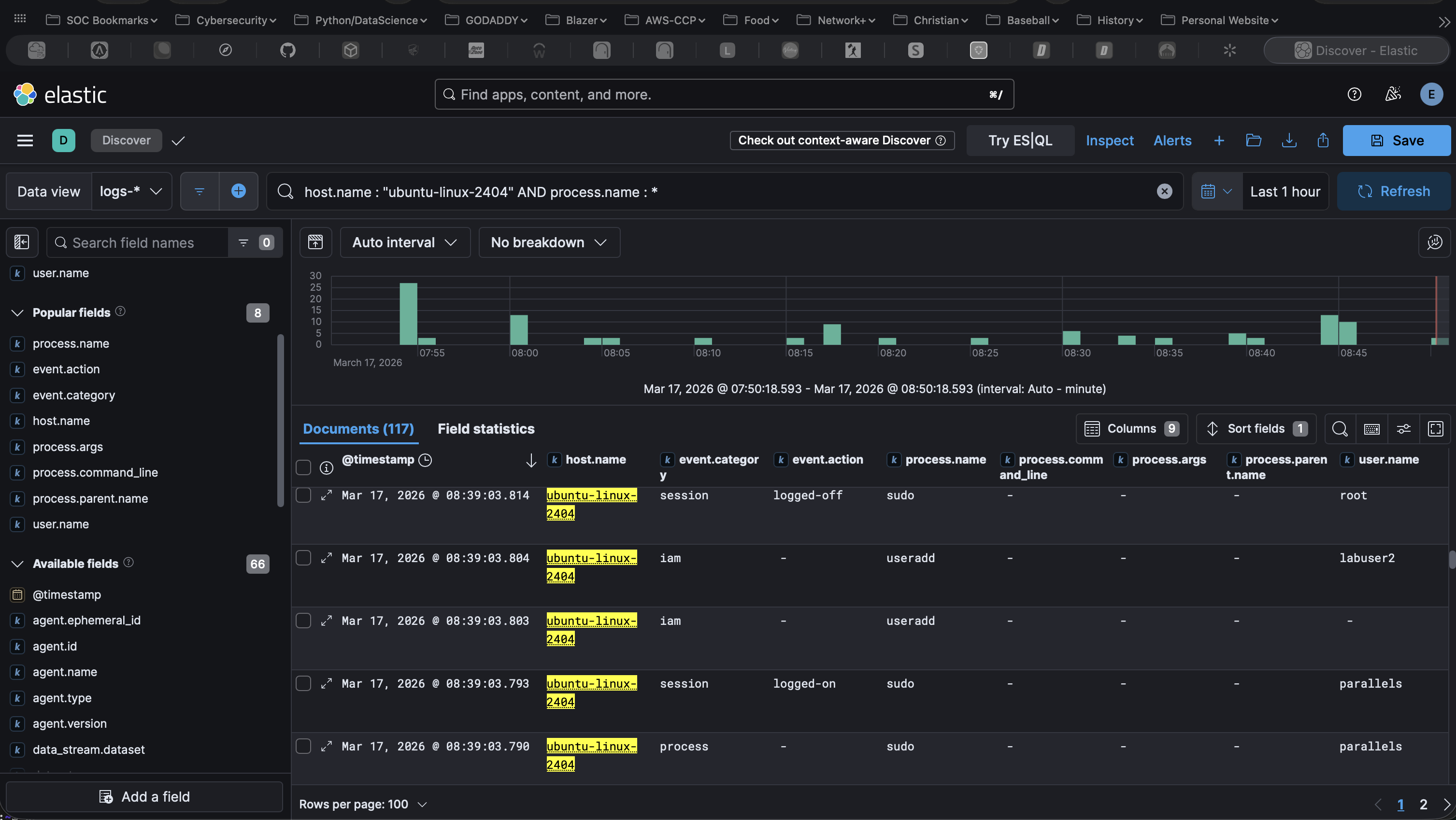 Kibana Discover showing process activity and useradd event from ubuntu-linux-2404